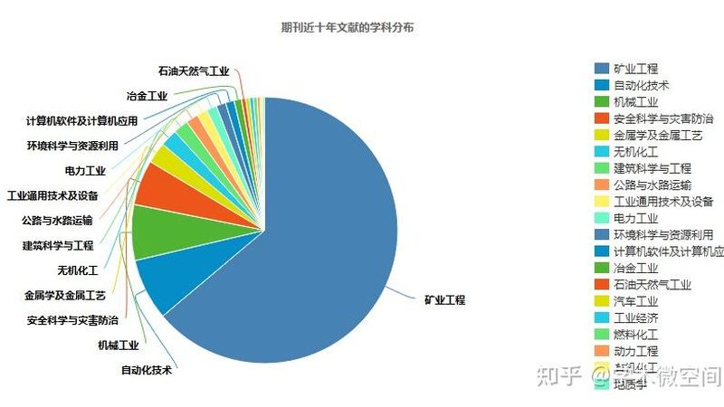 旋挖钻机在复杂地质条件下的应用解析